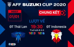Chung kết lượt về AFF Cup 2020 | ĐT Thái Lan - ĐT Indonesia | 19h30 hôm nay (01/01) trên VTV5, VTV6