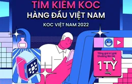 KOC VIETNAM 2022: Lần đầu tiên có sân chơi chuyên nghiệp dành cho thế hệ trẻ mê shopping, ham sáng tạo và làm review
