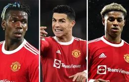 Man Utd nhận tin vui từ Ronaldo, Rashford và Pogba