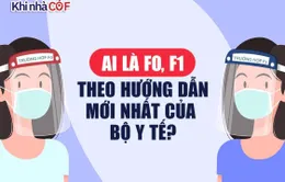 KHI NHÀ CÓ F: Ai là F0, F1 theo hướng dẫn mới nhất của Bộ Y tế?