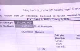 TP Hồ Chí Minh: Rà soát tình hình thu chi ở các trường