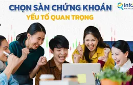 Info Finance hướng dẫn cách tra cứu và đầu tư chứng khoán hiệu quả