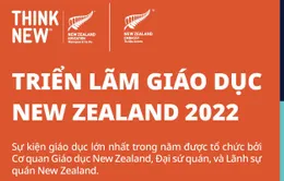 Triển lãm Giáo dục New Zealand 2022 sẽ diễn ra tại Hà Nội và TP Hồ Chí Minh