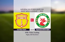 HIGHLIGHTS | CLB Nam Định 0-2 Topenland Bình Định | Vòng 18 V.League 1-2022