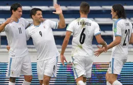 ĐT Uruguay chốt danh sách dự World Cup 2022