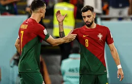 Bruno Fernandes nói gì khi FIFA "tước" bàn thắng của C.Ronaldo?