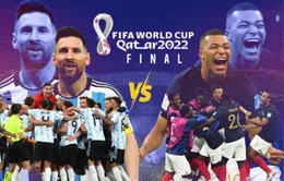 Lịch sử đối đầu của ĐT Pháp và ĐT Argentina tại World Cup