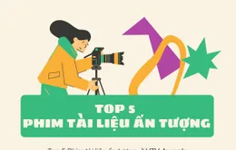 VTV Awards 2022: Top 5 Phim tài liệu ấn tượng khó đoán chủ nhân!