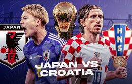 Nhật Bản vs Croatia: Niềm tự hào bóng đá châu Á | 22h00 hôm nay trực tiếp trên VTV2 và VTV Cần Thơ