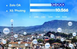 Hơn 10.000 cơ quan nhà nước, dịch vụ công dùng Zalo kết nối với người dân