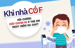 KHI NHÀ CÓ F: Hội chứng hậu COVID-19 ở trẻ em nguy hiểm ra sao?