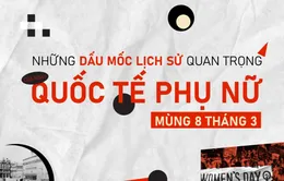 Những dấu mốc lịch sử quan trọng của ngày Quốc tế Phụ nữ 8/3