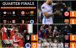 Kết quả Europa League: Barca không thắng Frankfurt, West Ham hoà Lyon