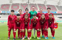 ĐT U18 nữ Việt Nam cùng bảng Thái Lan tại Giải U18 nữ Đông Nam Á 2022