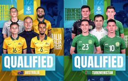 Lịch thi đấu và trực tiếp U23 châu Á 2022 hôm nay, 11/6: U23 Australia vs U23 Turkmenistan, U23 Uzbekistan vs U23 Iraq