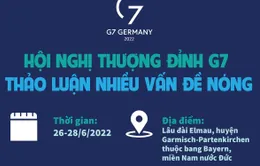 Infographic: Hội nghị thượng đỉnh G7 thảo luận nhiều vấn đề nóng