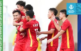 U23 Việt Nam 2-0 U23 Malaysia: Chiến thắng áp đảo, U23 Việt Nam giành vé vào tứ kết