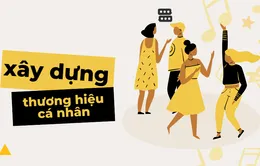 Sản phẩm, doanh nghiệp thăng hạng nhờ thương hiệu