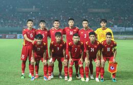 17h00 chiều nay, U19 Việt Nam so tài với U19 Brunei