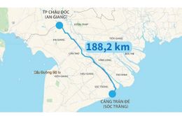 Giao nhiệm vụ chủ đầu tư dự án thành phần cao tốc Châu Đốc - Cần Thơ - Sóc Trăng