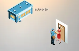 Cảnh báo kẽ hở trong việc kiểm soát hàng hóa của dịch vụ bưu chính