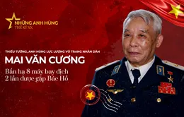 Anh hùng LLVTND Mai Văn Cương, người 8 lần bắn rơi máy bay địch: Mất mát, hy sinh nhưng chưa bao giờ hối tiếc