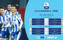 Vòng 10 LS V.League 2-2022 | Ứng viên trở lại đường đua