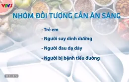 Bữa sáng và cách áp dụng cho từng người