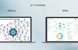 VNG đầu tư phát triển CloudVerse - Nền tảng quản lý đa đám mây