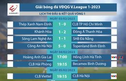 Lịch thi đấu và trực tiếp V.League 2023 hôm nay: HAGL với Hồng Lĩnh Hà Tĩnh, Hải Phòng vs B.Bình Dương