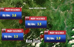 Việt Nam liên tục xảy ra động đất, có đáng lo?