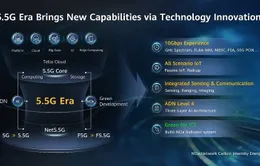 MWC 2023: Tiến tới kỷ nguyên 5.5G, mở rộng 5 lĩnh vực kinh doanh tiên phong