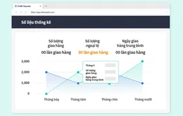Cello Square - nền tảng số hóa logistics của Samsung ra mắt tại Việt Nam