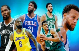 Thông tin trước thềm NBA chính thức khởi tranh