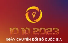 Tổ chức Ngày Chuyển đổi số quốc gia năm 2023