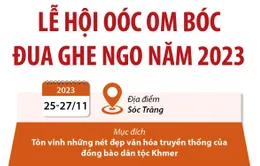 Lễ hội Oóc Om Bóc - Đua ghe Ngo năm 2023