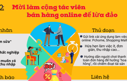 Làm cộng tác viên online, người phụ nữ ở Hà Nội bị lừa gần 100 triệu đồng