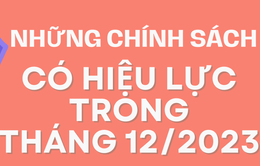 Những chính sách nổi bật có hiệu lực trong tháng 12/2023