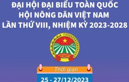 1.000 đại biểu dự Đại hội toàn quốc Hội Nông dân Việt Nam lần thứ VIII