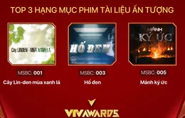 VTV Awards 2023: Gọi tên Top 3 Phim tài liệu ấn tượng!