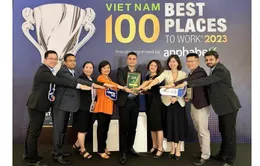 Wipro Việt Nam: Nơi làm việc lý tưởng cho sự phát triển bền vững và hạnh phúc