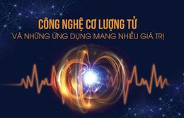 Công nghệ cơ lượng tử và những ứng dụng mang nhiều giá trị