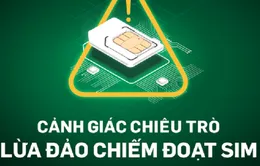 Hà Nội: Công an cảnh báo thủ đoạn chiếm đoạt số thuê bao di động cá nhân