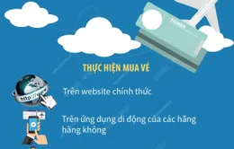 Khách hàng cần lưu ý gì khi mua vé máy bay dịp lễ 30/4 - 1/5/2023?