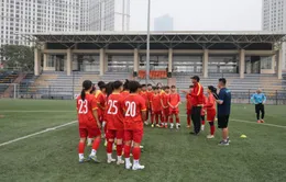 Danh sách đội tuyển U17 nữ Việt Nam tham dự vòng loại U17 nữ châu Á 2024 (bảng C)