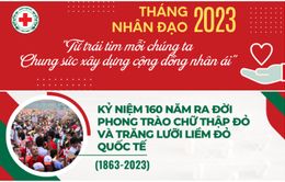 THTT Lễ phát động Tháng Nhân đạo cấp quốc gia năm 2023