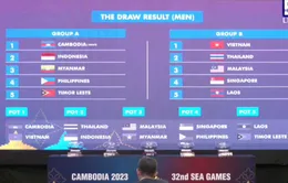 Bốc thăm môn bóng đá SEA Games 32: Nữ Việt Nam cùng bảng Philippines, Myanmar - U22 Việt Nam cùng bảng Thái Lan, Malaysia