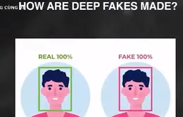 Cảnh giác với thủ đoạn lừa đảo bằng công nghệ  Deepfake