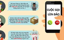 Lâm Đồng: Tăng cường đấu tranh với tội phạm viễn thông