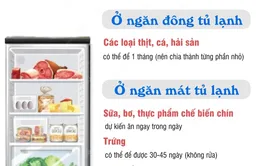 3 cách bảo quản thực phẩm an toàn